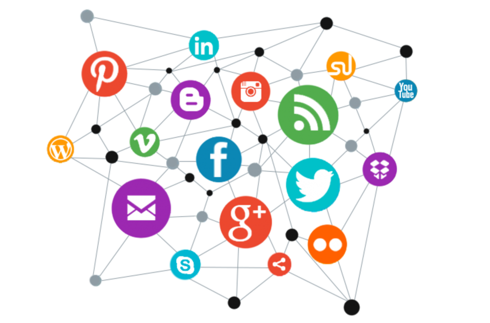 Discover Effective Social Media Marketing - SMM - Traffic Radius