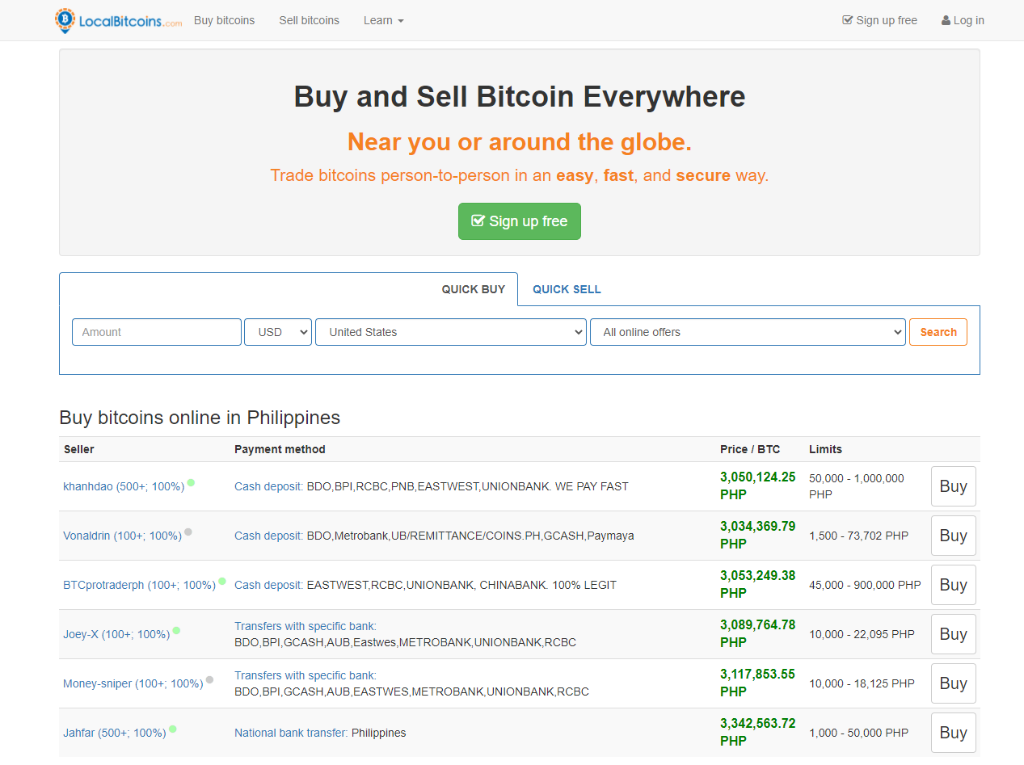 bitcoin expedia bitcoin expedia