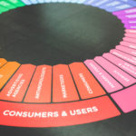 Customers users color wheel