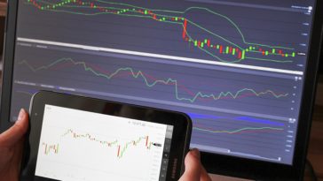 trading, analysis, forex